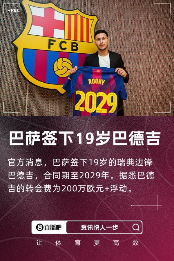 身价750万！官方：巴萨签19岁瑞典翼锋巴德吉 转会费200万欧+浮动
