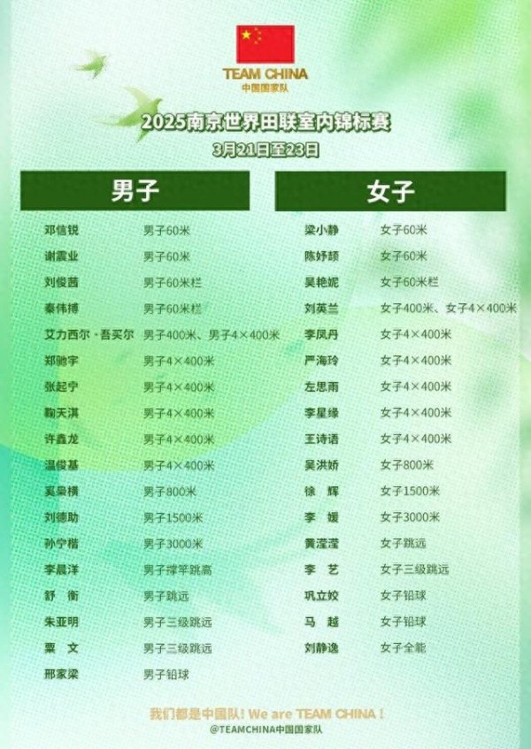 室内田径运动活动      冠军赛  中国队参赛名单 巩立姣谢震业领衔
