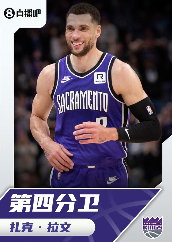 『吧友评选』🌟NBA新赛季第四分卫：扎克-拉文