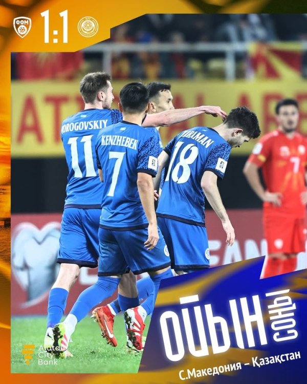 世预赛北马其顿主场1-1战平哈萨克斯坦，落后比利时1分
