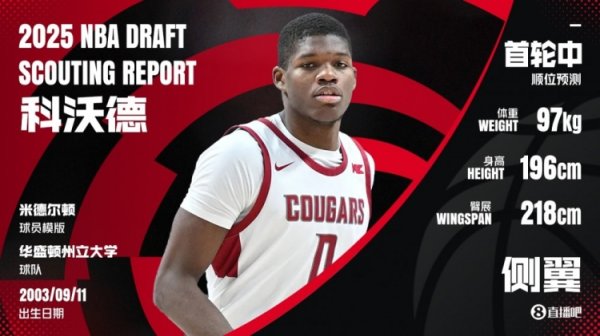 灰熊拿杨瀚森加首轮换的 科沃德7投0中得到1分5板1助1断