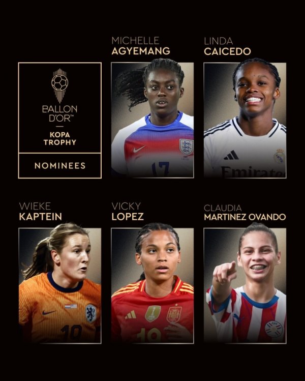 女足科帕奖候选：阿杰芒、L-凯塞多、卡普泰因、奥万多、V-洛佩斯
