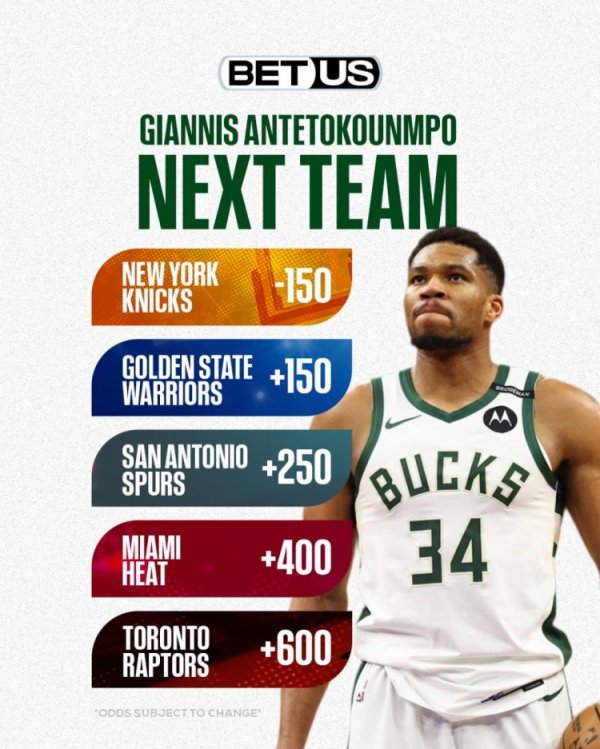 字母哥下家赔率！纽约第一 勇士马刺紧随其后