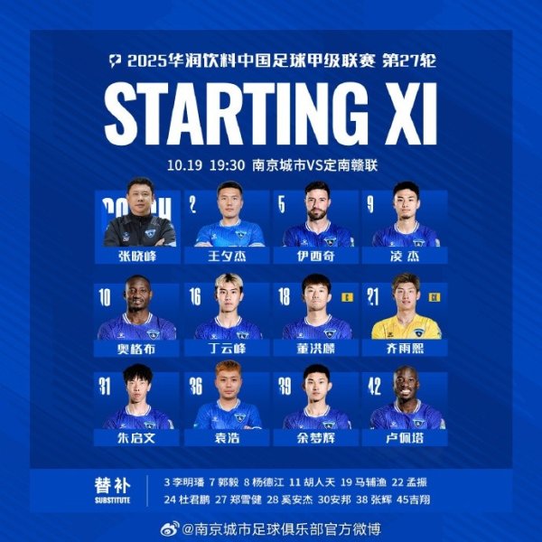中甲第27轮，南京城市vs定南赣联首发名单出炉，让我们并肩战斗！