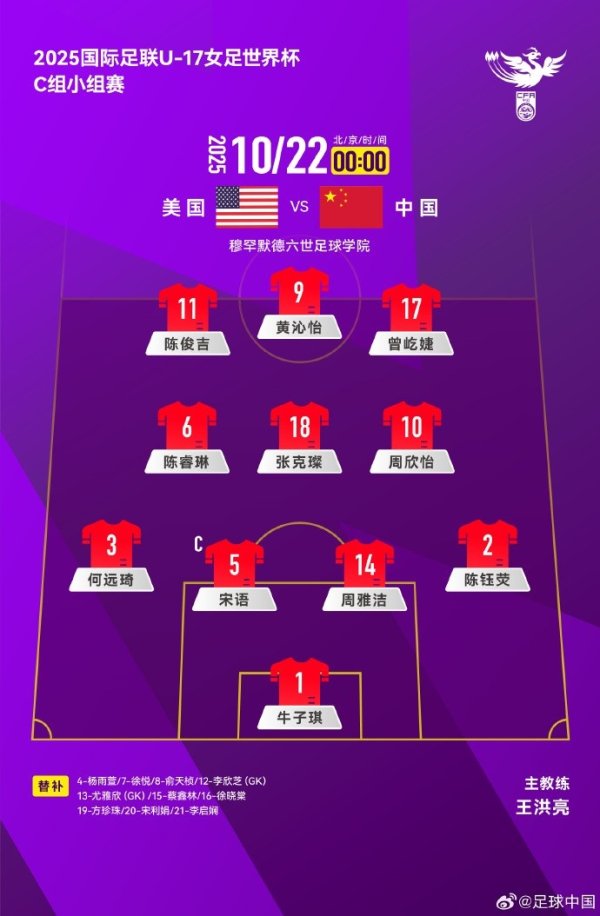 U17女足世界杯C组小组赛第2轮，美国队 VS 中国队首发名单出炉