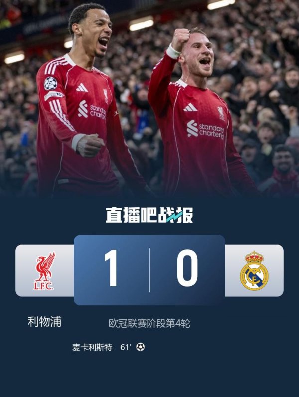 苏东: 利物浦前阵子打盹现在醒了, 皇马仅有攻击性缺乏攻击力