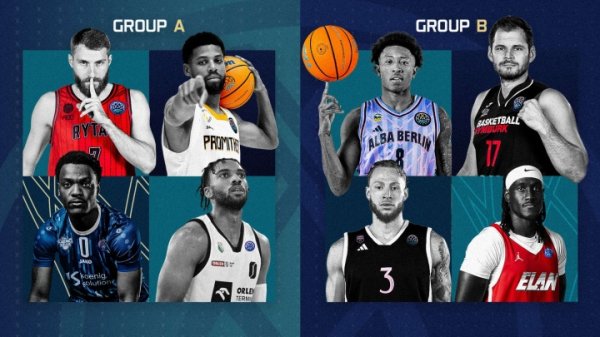 官宣！成为国际篮联篮球赛  第一名  职业联赛  中国区官方媒体协同  伙伴