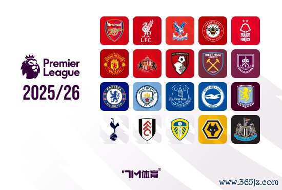 邮报：卡尔文-拉姆齐预计会被利物浦外租锻炼