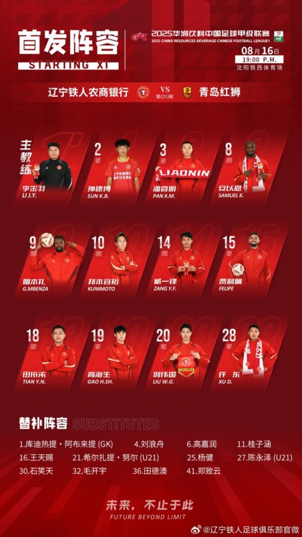 辽宁铁人农商银行VS青岛红狮 杆位名单！ ​​​
